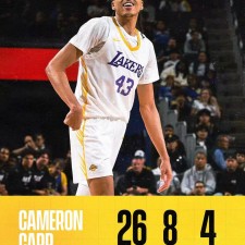 Les rookies brillent : la Summer League annonce la saison NBA